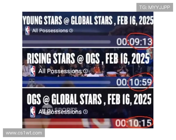 全明星赛收视飙升新赛制获力挺