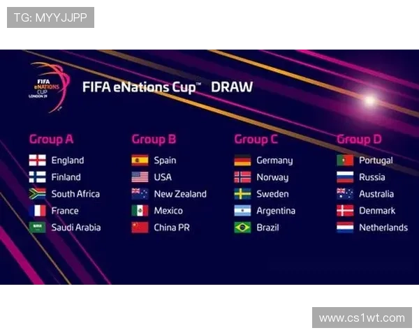 FIFA计划提高世界杯奖金及参赛费用